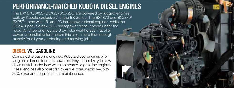 Kubota diesel engine information