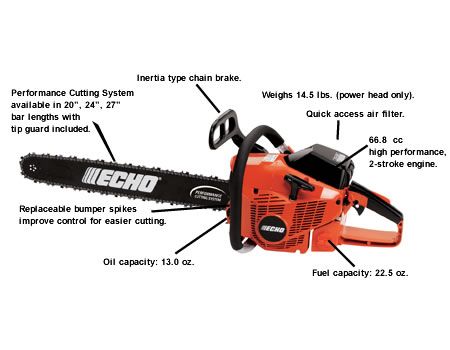 CS-680 Professional chainsaw from ECHO