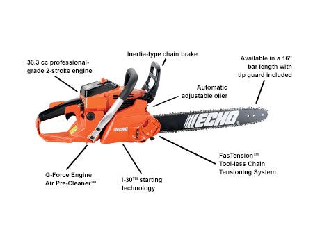 ECHO CS-370F chainsaw with descriptions