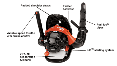 The ECHO PB-265LN Backpack Blower's see through gas tank is standard