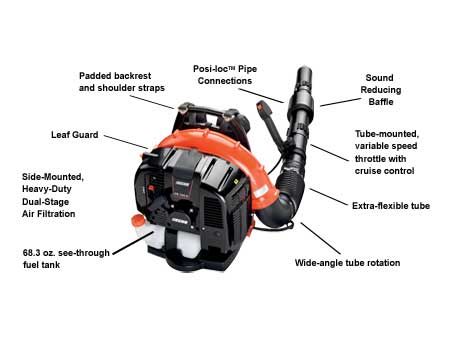 ECHO PB-760LNT backpack blower with descriptions